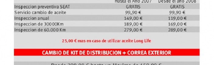 Revisión Oficial a Precio Fijo y Kit Distribución